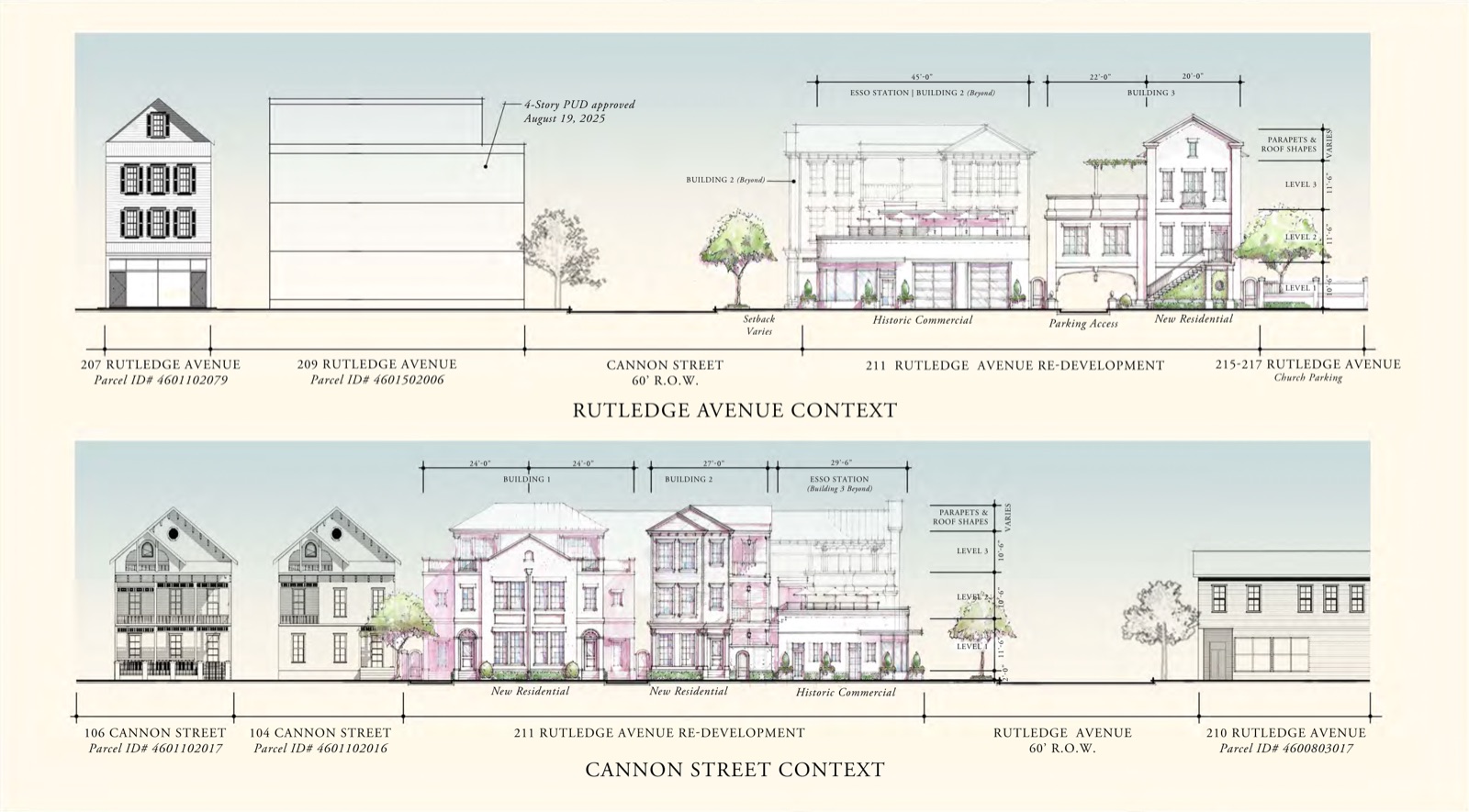 Rutledge Avenue and Cannon Street context elevations for the 211 Rutledge Avenue redevelopment